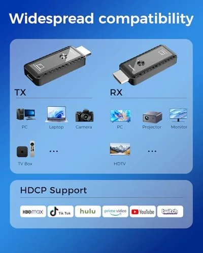 The Wireless HDMI Transmitter and Receiver 328ft/100M, Wireless HDMI Extender Kit in real use