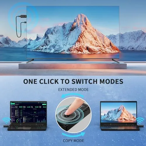 Testing the Wireless HDMI Transmitter and Receiver 328ft/100M, Wireless HDMI Extender Kit over two weeks