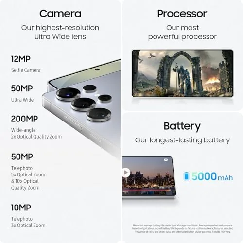 Testing the Samsung Galaxy S25 Ultra, 512GB AI Smartphone, Unlocked Android, AI over two weeks