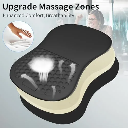 Testing the Ergonomic Mouse Pad with Wrist Rest Support, Mousepad with Comfortable over two weeks