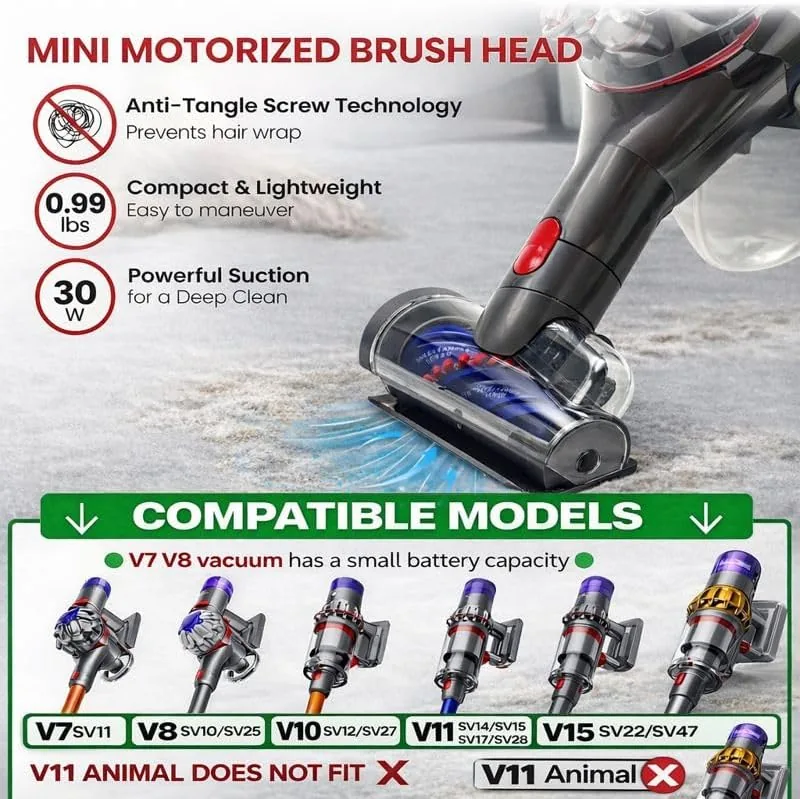 Close up of the rotating roller bristles on the mini brush head