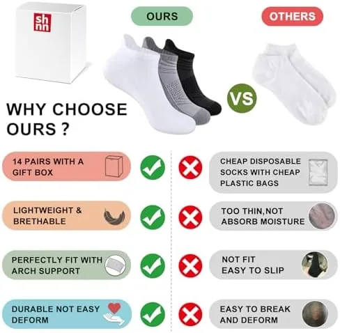 Testing the shnn 14 Pairs Mens/Womens Ankle Socks Breathable Casual Low Cut over two weeks