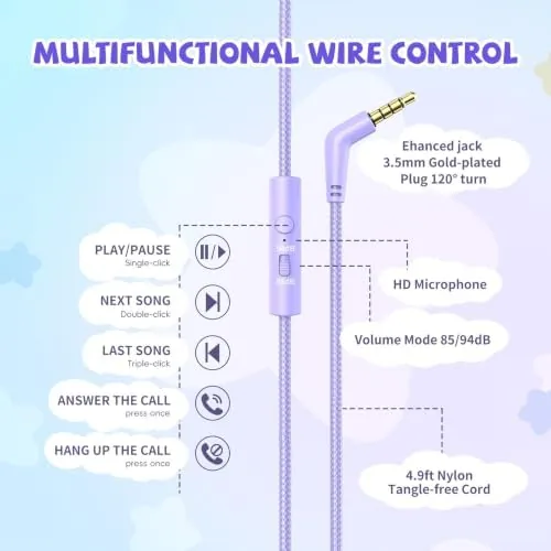The Kids Headphones Wired for School, 3.5mm Safe Volume Limit with compared in context