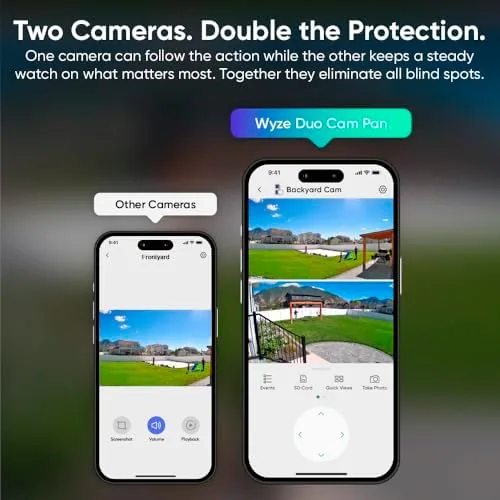 Detail shot of the WYZE Duo Cam Pan Indoor/Outdoor IP65 2K 360° Pan/Tilt Smart features