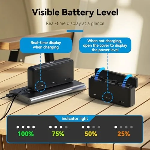 Another view of the TELESIN Osmo Action 6 5 Pro Battery Charger,Triple Slot PD