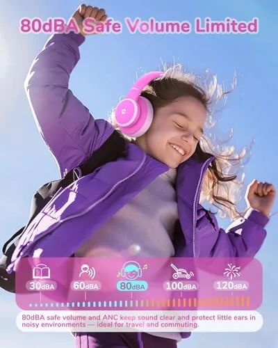 The iClever BTH26 Active Noise Cancelling Headphones for Kids, 60H Playtime in real use
