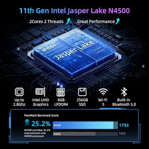 Close look at the Bmax Mini PC Computer, Intel N4500 Processor(Turbo 2.8GHz) 8GB RAM build quality