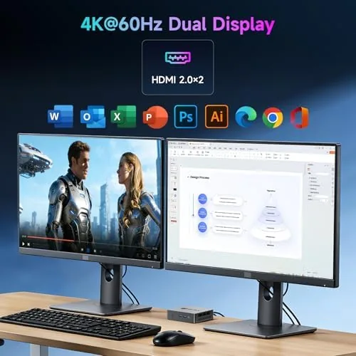 The Bmax Mini PC Computer, Intel N4500 Processor(Turbo 2.8GHz) 8GB RAM compared in context