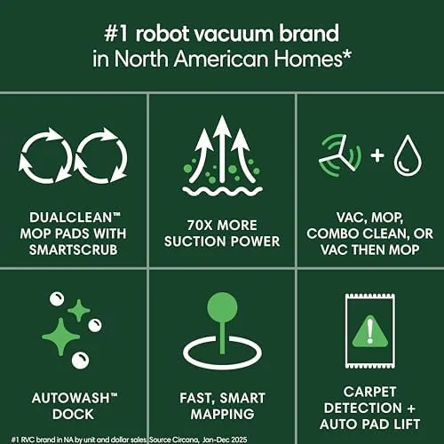 Close look at the iRobot Roomba Plus 405 (G181) 2in1 Vacuum & Mop Robot build quality