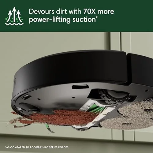 The iRobot Roomba Plus 405 (G181) 2in1 Vacuum & Mop Robot compared in context