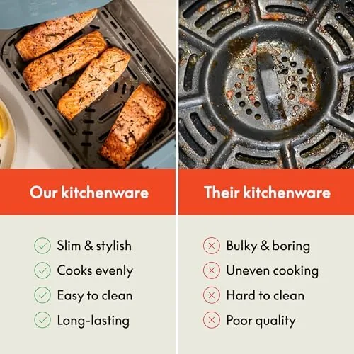 The bella Fits-Anywhere™ 6qt Slim Air Fryer with Non-Toxic Coating, Surf compared in context