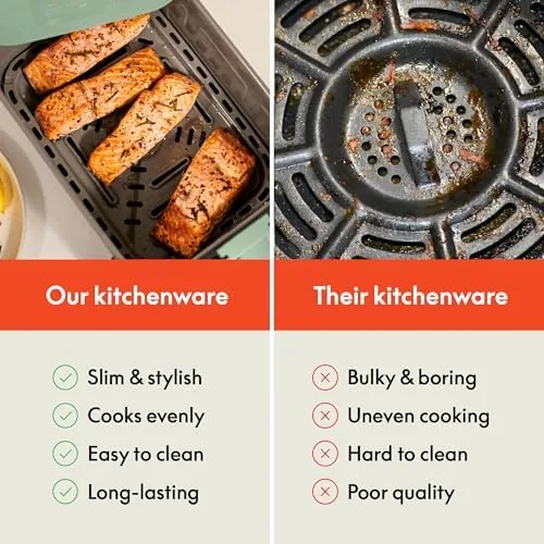 The bella Fits-Anywhere™ 6qt Slim Air Fryer with Non-Toxic Ceramic, Seaglass compared in context
