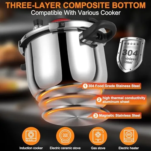 The rotating lock lid of the pressure canner in the sealed position