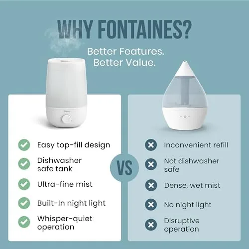 The Fontaines Luxury Top-Fill Humidifiers for Bedroom, Cool Mist 360° Ultra-Fine compared in context