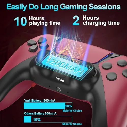 The Enstixsm Replacement for Luna Controller for Fire TV PC Controllers in real use