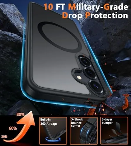 The phone in the FNTCASE case after repeated drop testing on concrete