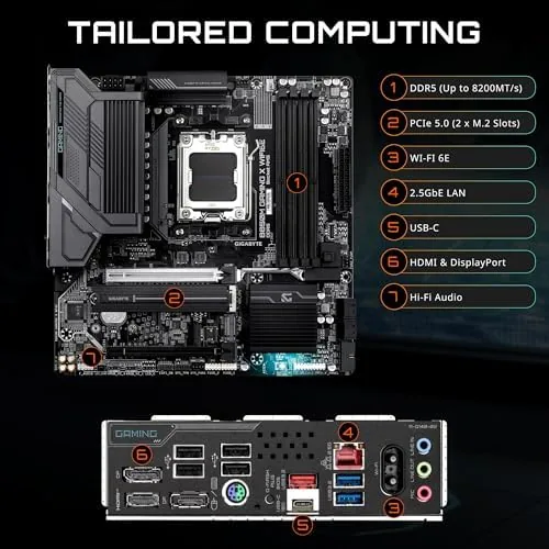 Complete Ryzen gaming build inside a compact mATX case