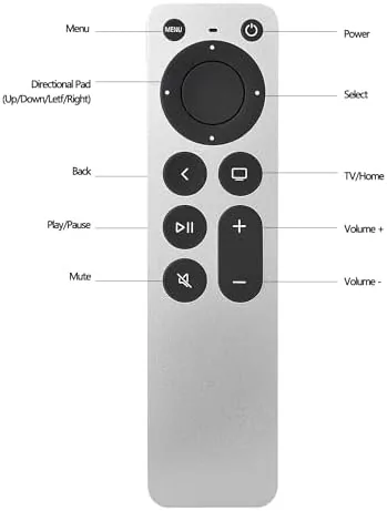 Testing the Replacement Apple TV Remote Control for Apple 4K / HD/Gen over two weeks