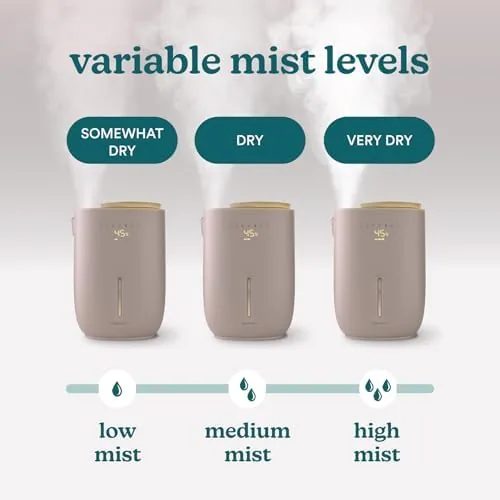 The Homedics Natura Ultrasonic Warm Cool Mist Humidifier 1.3-Gal | Large compared in context