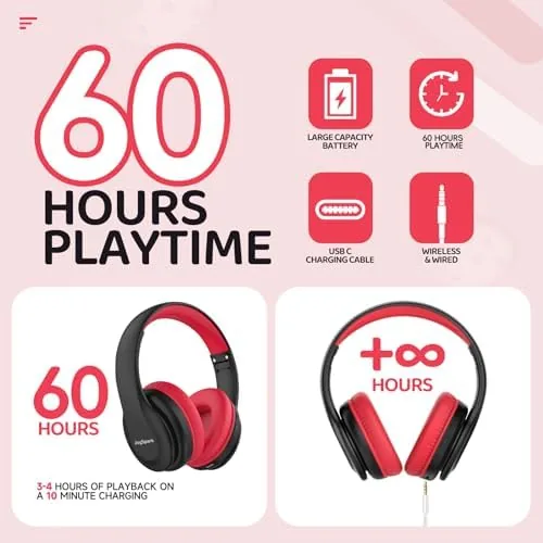 The JoySpark Kids Bluetooth Headphones, Lightweight Wireless Headphones for Kids, 85/94dB in real use