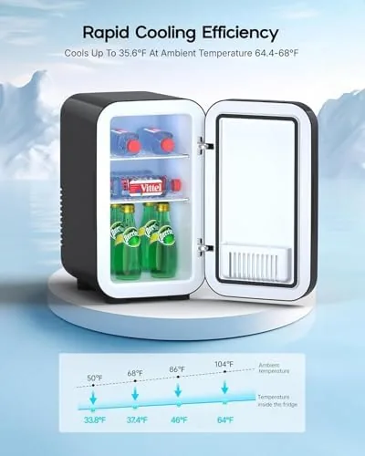 The BEICHEN Mini Fridge,6 Liter / 8 Can Small Fridge for in real use