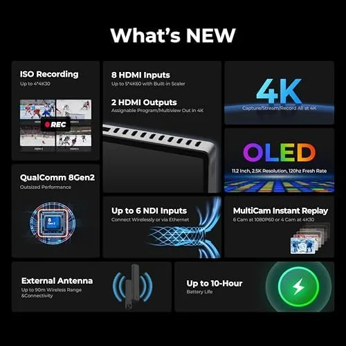 Close look at the YoloBox Extreme, 4K All-in-One Multi-Cam Live Streaming Equipment | 8 build quality