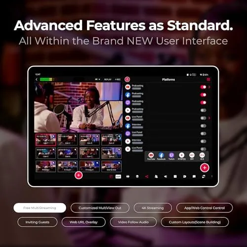 The YoloBox Extreme, 4K All-in-One Multi-Cam Live Streaming Equipment | 8 in real use
