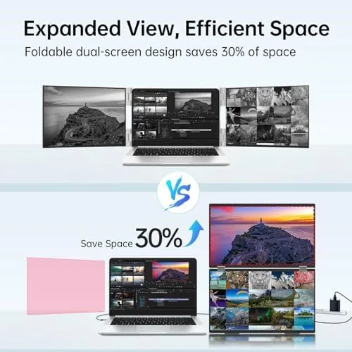 Close up of the 315 degree hinge on the InnoView dual monitor