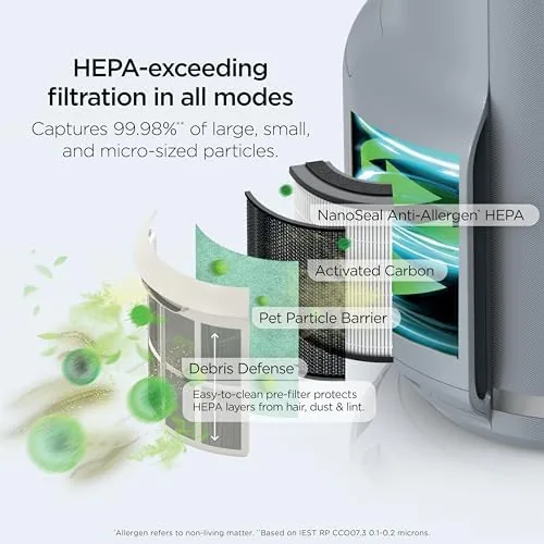 The purifier running in a home office with the sensor display visible