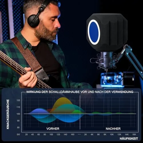 Close look at the Microphone Wind Shield Pop Filter Isolation Ball, Acoustic for Record build quality