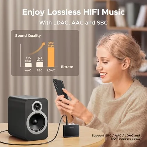 Close look at the UGREEN Bluetooth 6.0 Receiver with LDAC, Hi-Res Wireless Audio Adapter build quality