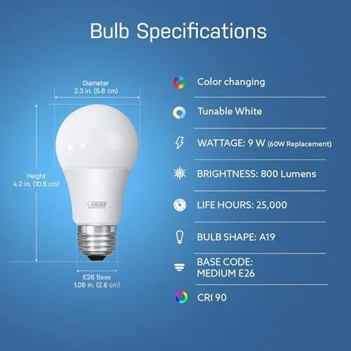 Close up of the Feit A19 RGBW bulb screw base and frosted dome