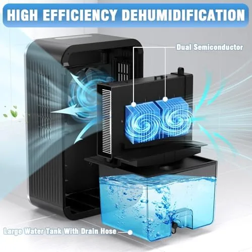 Close look at the Dehumidifier,75 OZ Dehumidifiers for Room for Home,Quiet with Auto Shut build quality