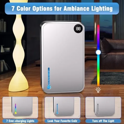 Testing the Dehumidifier,75 OZ Dehumidifiers for Room for Home,Quiet with Auto Shut over two weeks