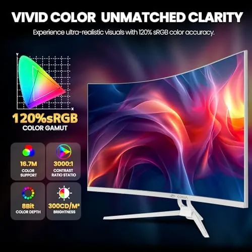 The CRUA 32" 4K UHD 60Hz Curved Monitor, 1500R, AMD FreeSync in real use