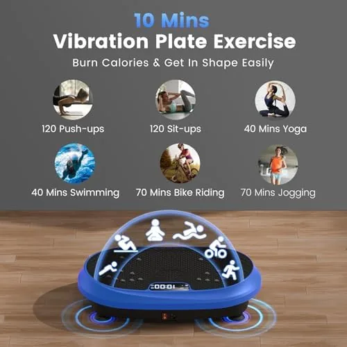 The HVX platform shown beside a comparison of different vibration plate classes