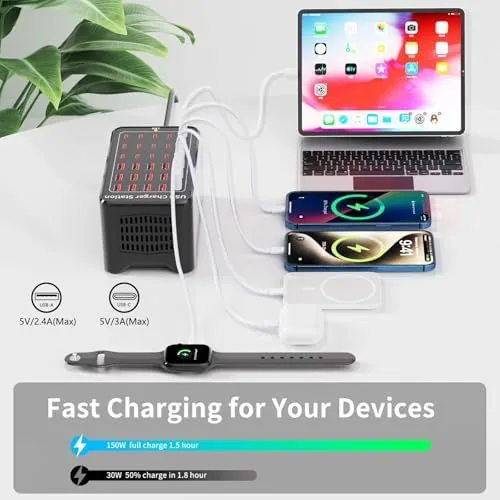 Detail shot of the 150W(30A) 30-Port USB Charging Station, Multiple USB C Charger Block features
