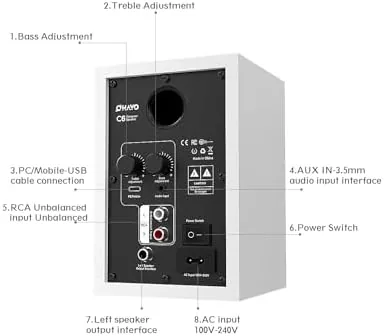 Testing the OHAYO 60W Computer Speakers for Gaming and Music, Active Bluetooth over two weeks