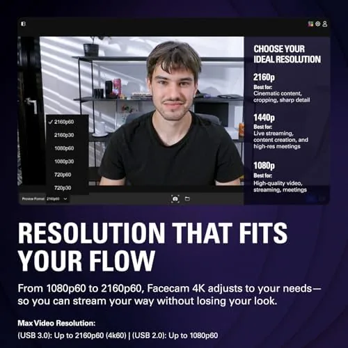 Another view of the Elgato Facecam 4K, 4K60 Studio Webcam, DSLR-Like Control | Sony