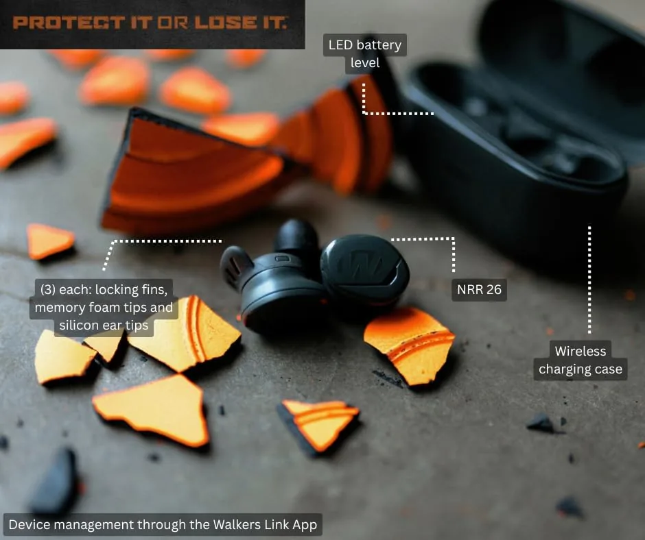 Testing the Walker's SUPPRESSOR Electronic Earbuds | HD Sound, 36-Hour Battery, Waterproof Design over two weeks