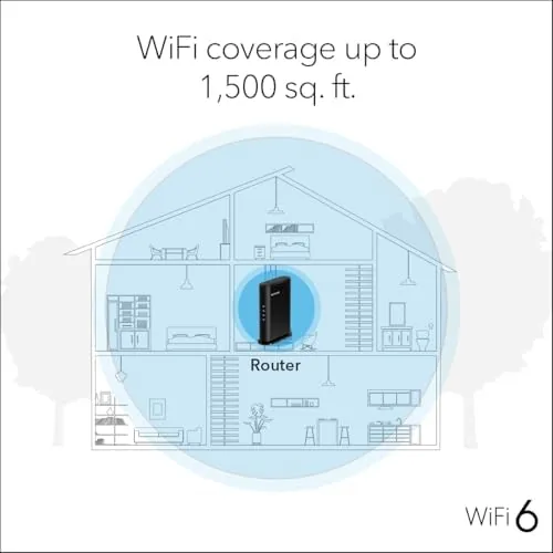 The R6700AX router on a desk with a laptop, phone, and smart speaker connected