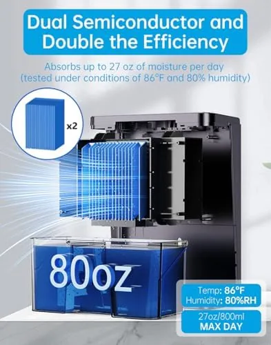 Close look at the MORFY Dehumidifier, 80 OZ Small Dehumidifier for Bedroom, Bathroom, RV build quality