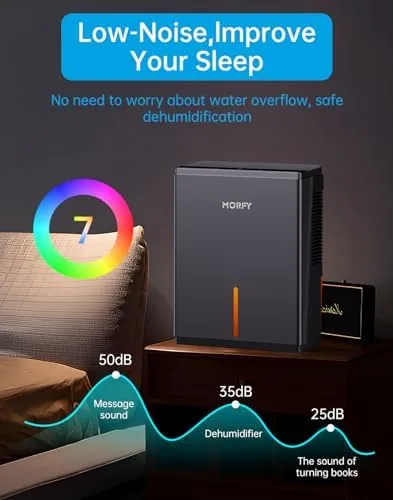 The MORFY Dehumidifier, 80 OZ Small Dehumidifier for Bedroom, Bathroom, RV compared in context