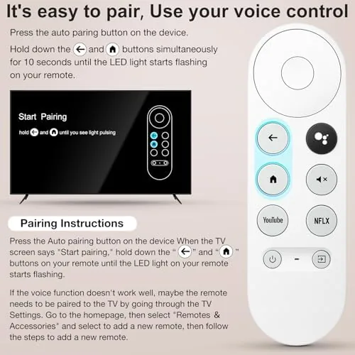 The G9N9N remote in hand showing the pairing indicator light