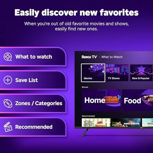 The Roku Smart TV ,  65-Inch Select Series, 4K HDR TV compared in context