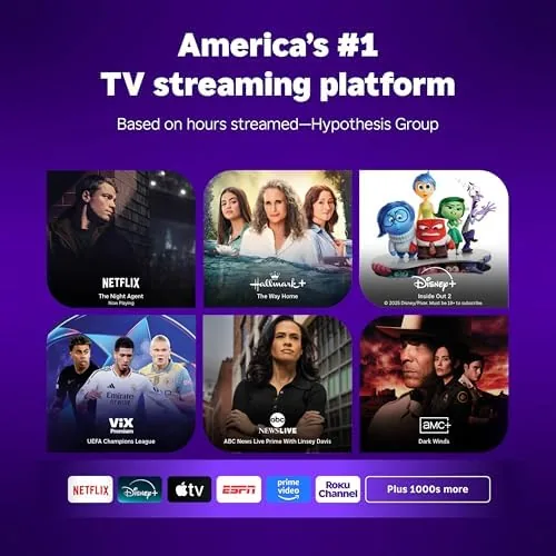 Close look at the Roku Smart TV , 50-Inch Select Series, 4K HDR TV build quality