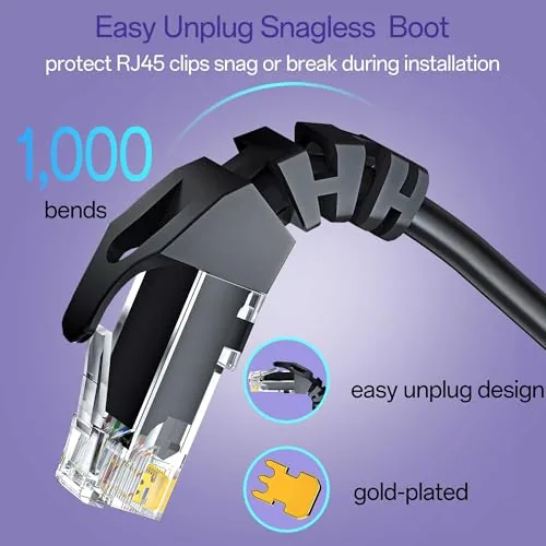 The Cat 6 Ethernet Cable 50FT Outdoor&Indoor, Cat6 Ethernet Patch Cable in real use