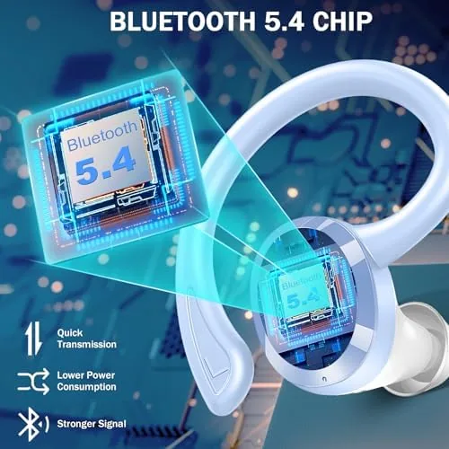 Detail shot of the Wireless Earbud, Bluetooth 5.4 Headphones IP7 Waterproof for Sport, 48H features