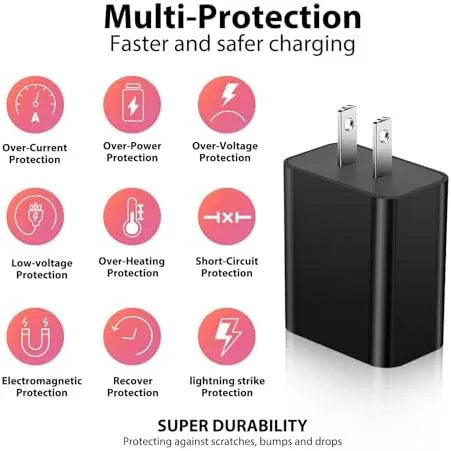 The charging block powering a Roku streaming stick and a Voice Remote Pro at once