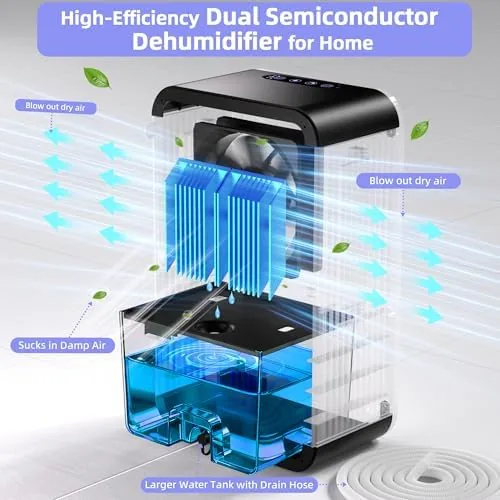 Close look at the Dehumidifier,75 OZ Dehumidifiers for Room for Home,Quiet with Auto Shut build quality